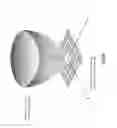 Fig. 41 - Multiple frequency projected artificial magnetic mirror and antenna application thereof