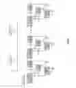 Fig. 71 - Multiple frequency projected artificial magnetic mirror and antenna application thereof