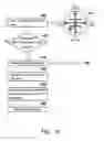 Fig. 16 - Method and apparatus for providing motion library