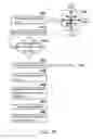 Fig. 17 - Method and apparatus for providing motion library