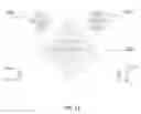 Fig. 13 - Method to enter characters into an electronic system