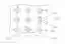 Fig. 01 - Telephone keypad with multidirectional keys