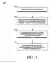 Fig. 08 - DEVICE AND METHOD FOR GESTURAL OPERATION OF CONTEXT MENUS ON A TOUCH-SENSITIVE DISPLAY