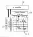 Fig. 01 - Ghost cancellation method for multi-touch sensitive device