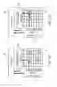 Fig. 06 - Ghost cancellation method for multi-touch sensitive device