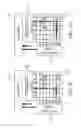 Fig. 07 - Ghost cancellation method for multi-touch sensitive device