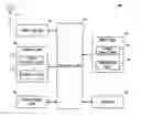 Fig. 01 - Electronic device and recording medium