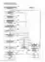 Fig. 04 - Electronic device and recording medium