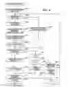Fig. 05 - Electronic device and recording medium