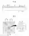 Fig. 07 - Touch screen panel