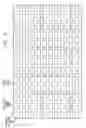 Fig. 05 - Equalizing parasitic capacitance effects in touch screens