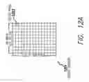 Fig. 14 - Equalizing parasitic capacitance effects in touch screens