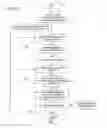 Fig. 08 - Apparatus and method for hand motion detection and hand motion tracking generally