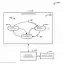 Fig. 01 - Manipulation and management of links and nodes in large graphs