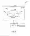 Fig. 02 - Manipulation and management of links and nodes in large graphs