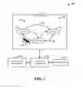 Fig. 03 - Manipulation and management of links and nodes in large graphs