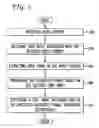 Fig. 03 - System and method for generating media thumbscapes