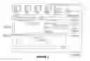 Fig. 04 - Utilization of a graphics processing unit based on production pipeline tasks