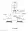Fig. 06 - Utilization of a graphics processing unit based on production pipeline tasks