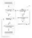 Fig. 01 - Plug-in architecture for dynamic font rendering enablement