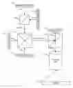 Fig. 01 - Interweaving of IR and visible images