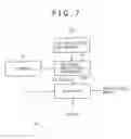 Fig. 07 - Image processing apparatus, image processing method and program