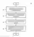 Fig. 01 - Method and apparatus for generating a virtual interactive workspace