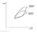 Fig. 01 - Method and program for drawing distribution area of data points on coordinate plane