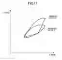 Fig. 11 - Method and program for drawing distribution area of data points on coordinate plane