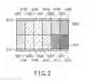 Fig. 03 - Luminance Control Apparatus and Luminance Control Method