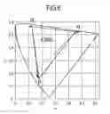 Fig. 07 - COLOR SIGNAL PROCESSING APPARATUS AND COLOR SIGNAL PROCESSING METHOD
