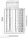 Fig. 10 - COLOR SIGNAL PROCESSING APPARATUS AND COLOR SIGNAL PROCESSING METHOD
