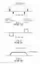 Fig. 02 - Fixing structure for print head carriage rod and fixing method thereof