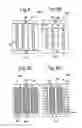 Fig. 06 - Printer for groups of products supported on a table structure