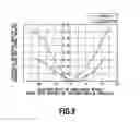 Fig. 09 - INKJET PRINTING APPARATUS AND PRINT POSITION ADJUSTING METHOD
