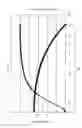Fig. 08 - Apparatuses and methods for irradiating a substrate to avoid substrate edge damage