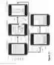 Fig. 11 - In conference display adjustments