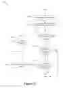 Fig. 15 - In conference display adjustments