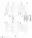 Fig. 25 - In conference display adjustments