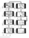 Fig. 75 - In conference display adjustments