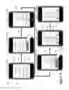 Fig. 09 - Different rate controller configurations for different cameras of a mobile device