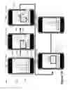 Fig. 28 - Different rate controller configurations for different cameras of a mobile device