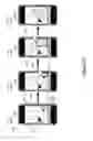 Fig. 35 - Different rate controller configurations for different cameras of a mobile device