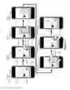Fig. 37 - Different rate controller configurations for different cameras of a mobile device