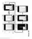 Fig. 48 - Different rate controller configurations for different cameras of a mobile device