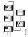 Fig. 53 - Different rate controller configurations for different cameras of a mobile device