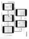 Fig. 08 - Video conference network management for a mobile device
