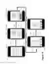 Fig. 10 - Video conference network management for a mobile device