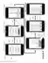 Fig. 09 - Switching cameras during a video conference of a multi-camera mobile device