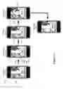Fig. 24 - Switching cameras during a video conference of a multi-camera mobile device